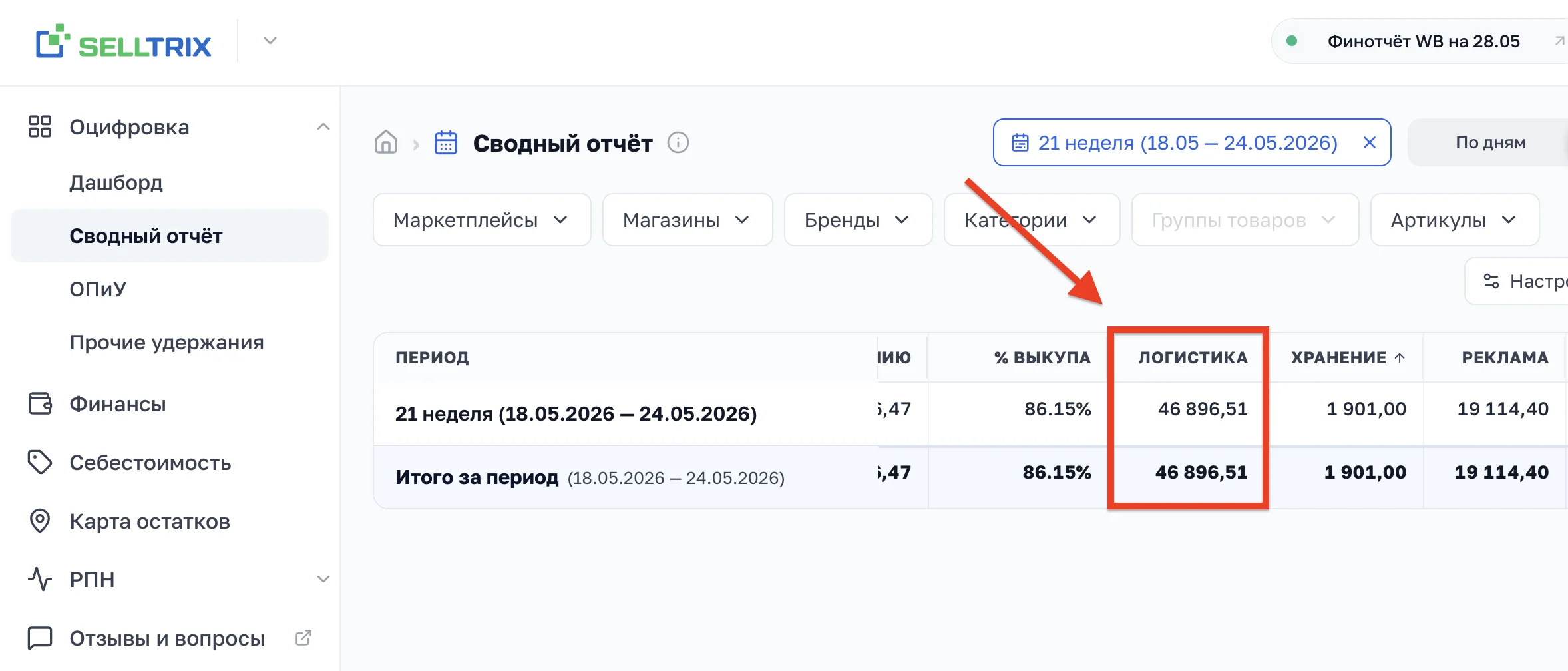 Сводный отчёт SELLTRIX — логистика 46 896,51