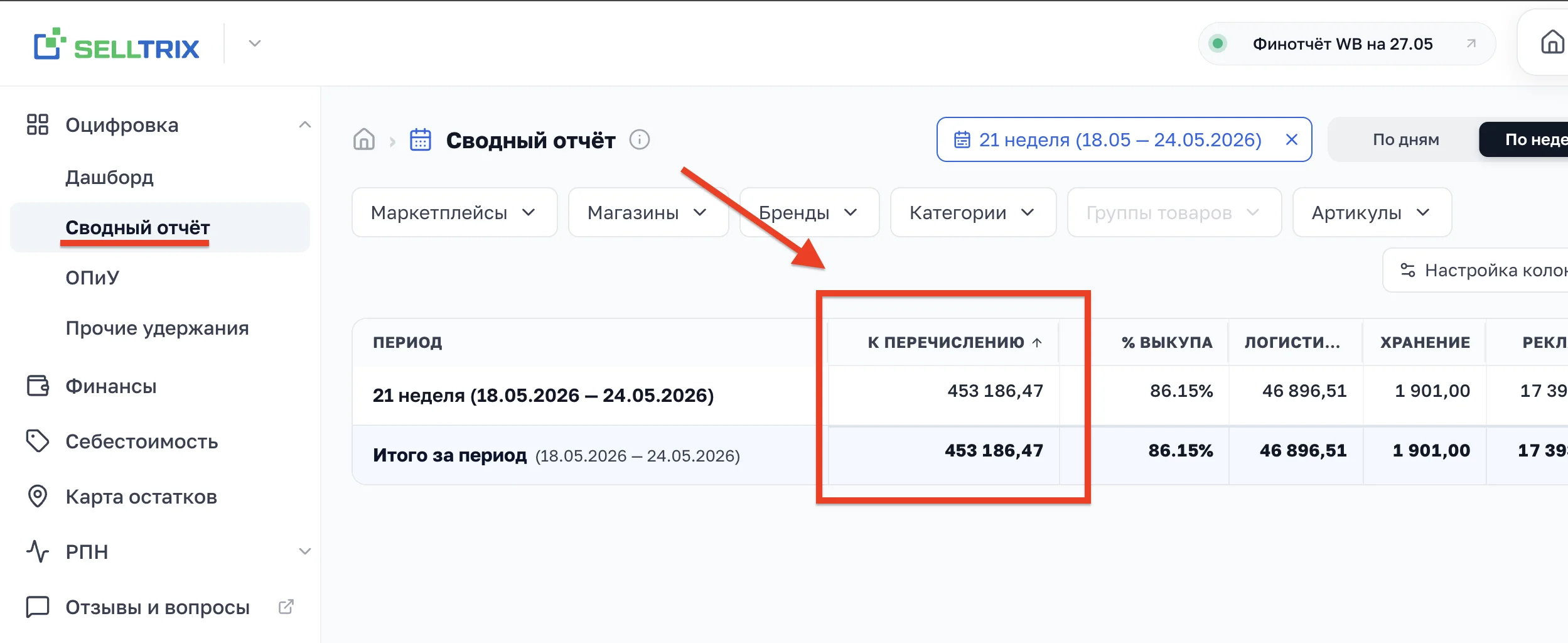Сводный отчёт SELLTRIX — К перечислению 453 186