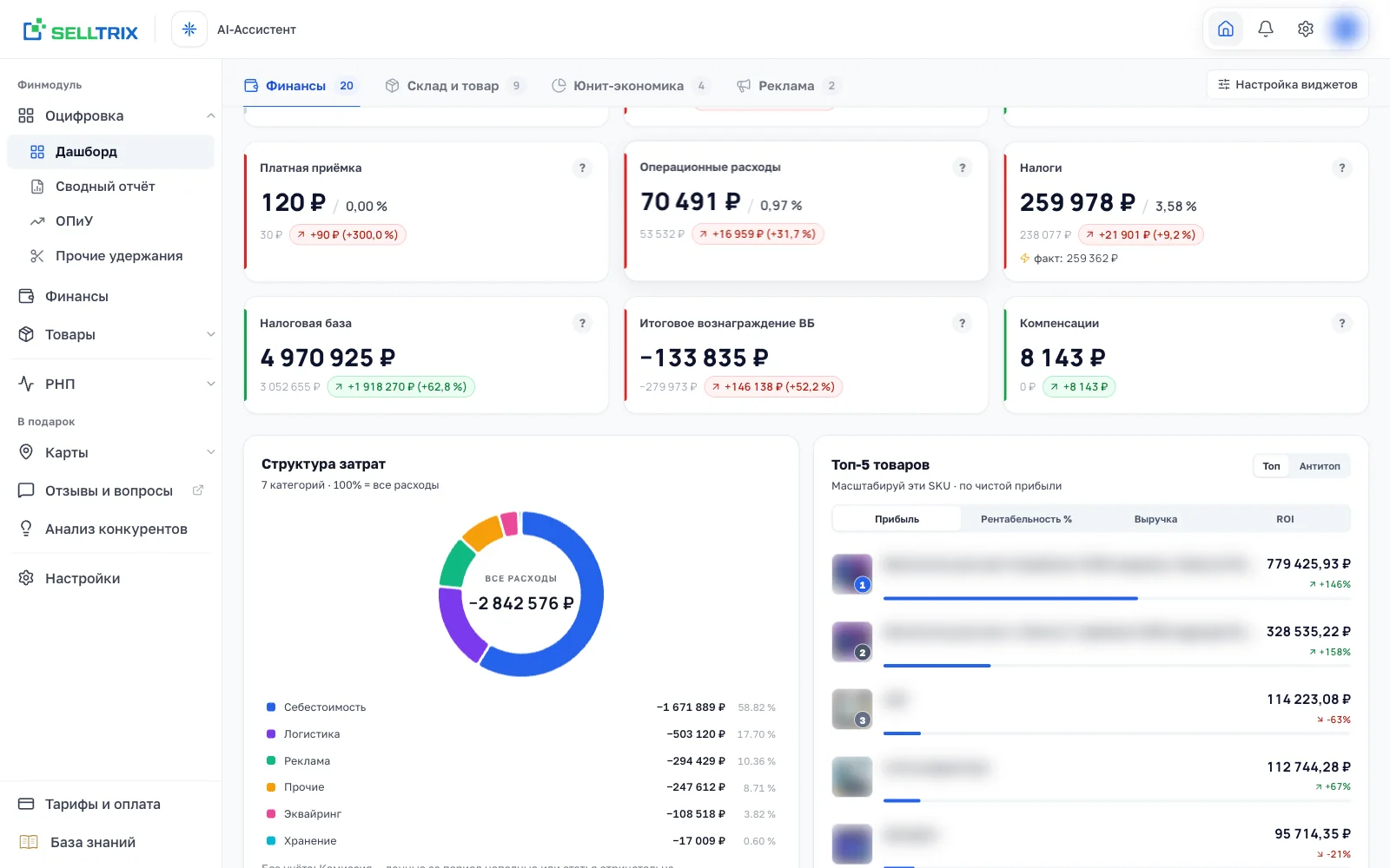 Дашборд оцифровки: KPI-карточки расходов и донат «Структура затрат» по категориям