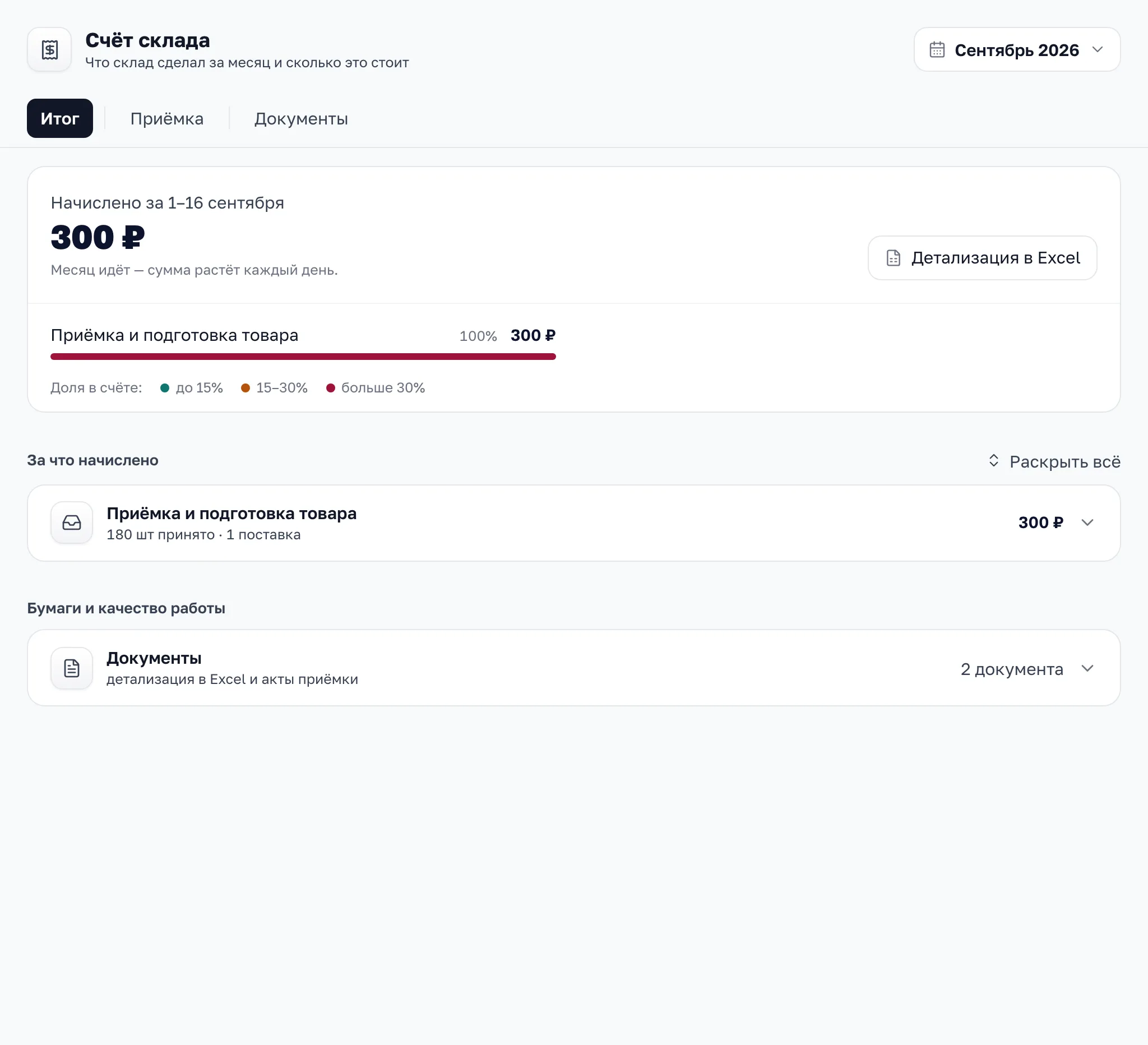 Счёт склада за сентябрь: начислено 300 рублей за приёмку и подготовку товара, детализация в Excel, документы