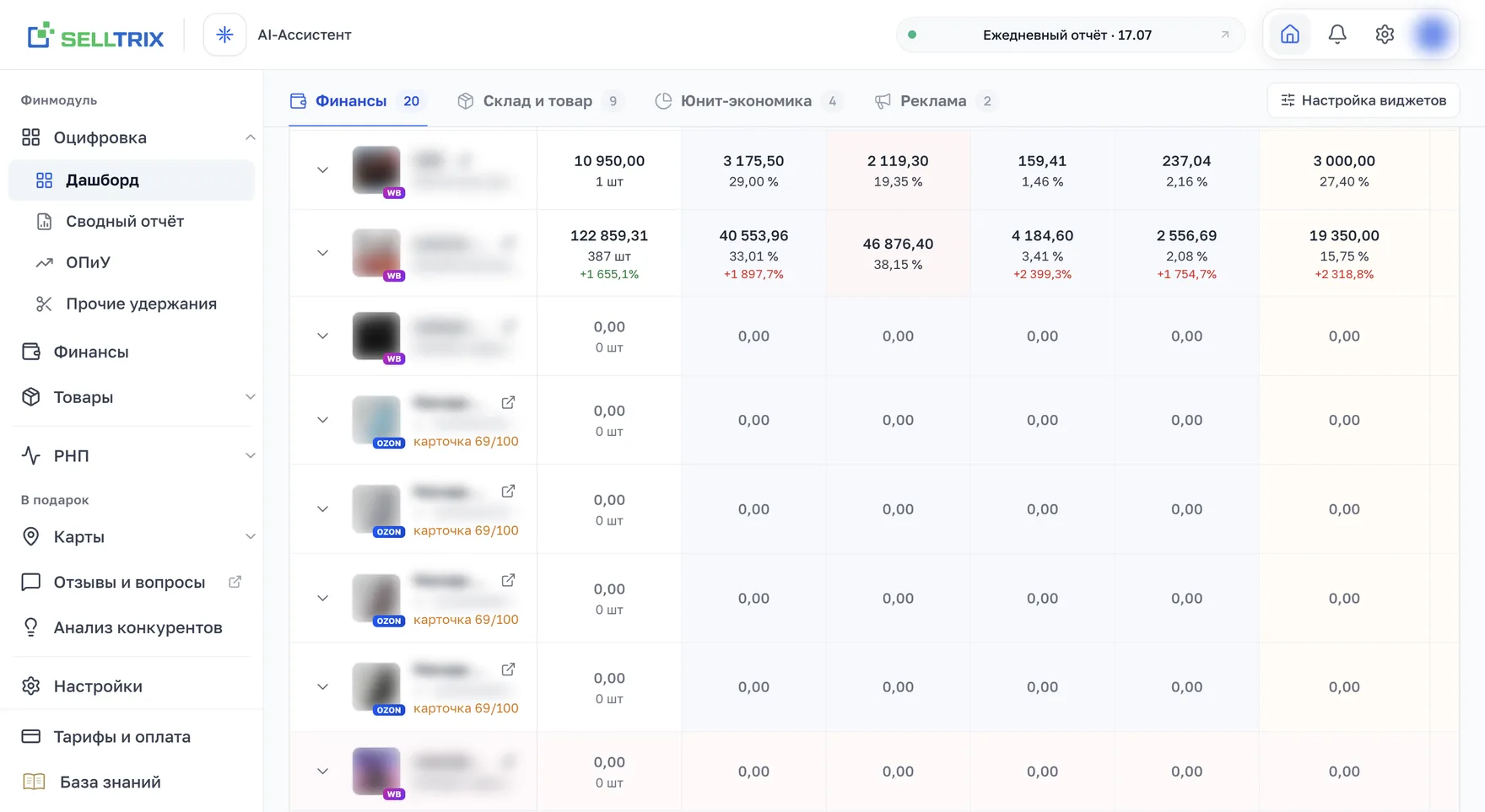 Таблица товаров SELLTRIX: у Ozon-товаров пометки «карточка 69/100» жёлтым цветом