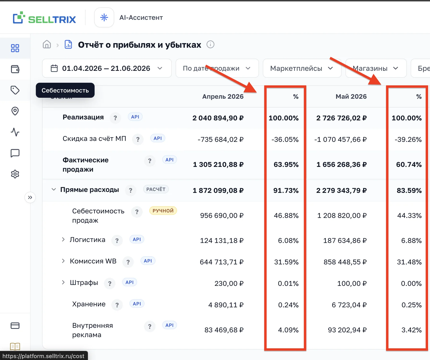 Колонка процентов в отчёте ОПиУ: доля каждой статьи от выручки
