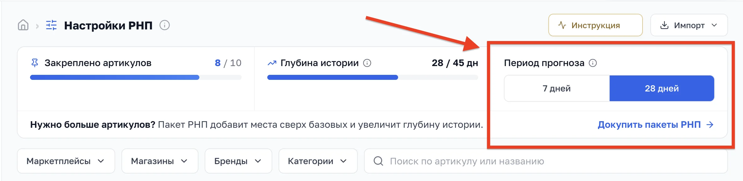 Переключатель периода прогноза: 7 дней и 28 дней