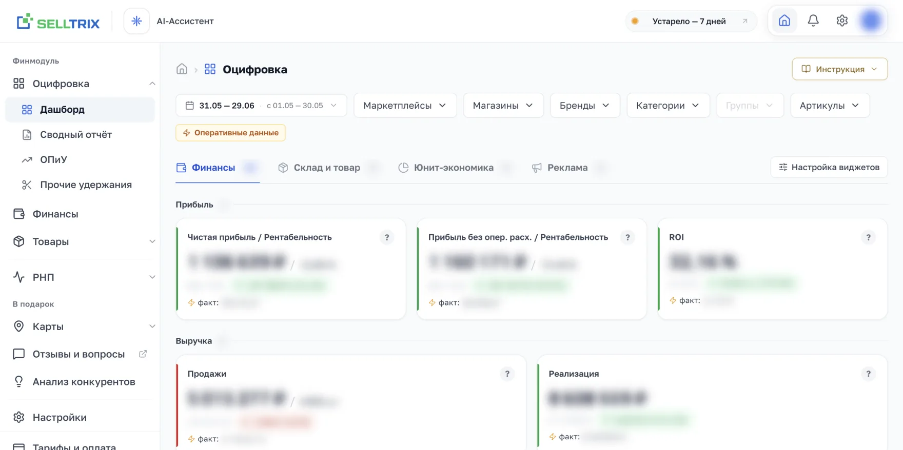 Дашборд оцифровки: KPI-карточки прибыли, ROI, продаж и реализации