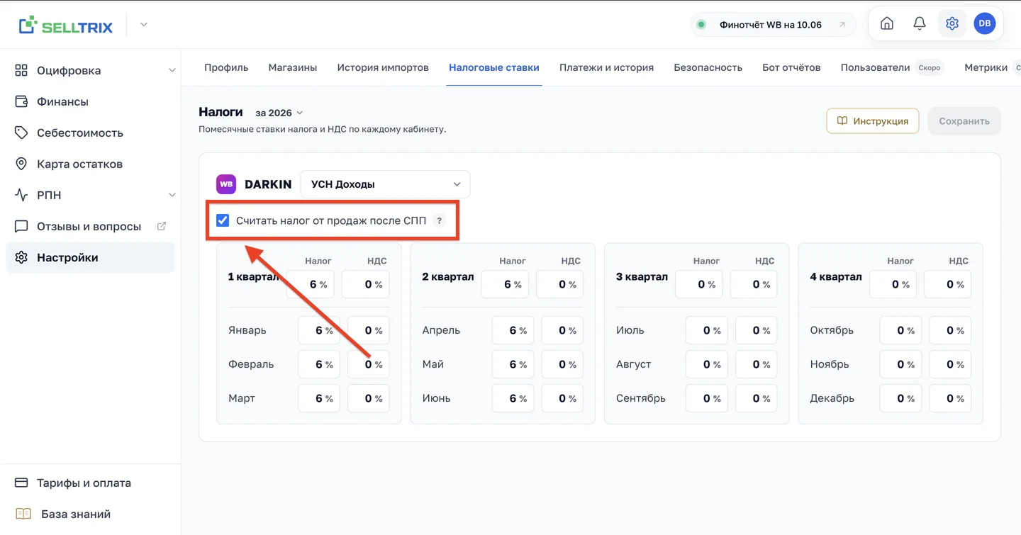 Настройки → Налоги в SELLTRIX: чекбокс «Считать налог от продаж после СПП» в карточке кабинета, ставки налога и НДС по кварталам