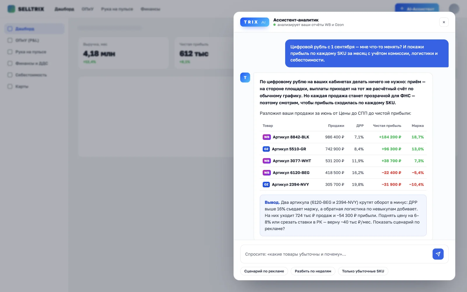 TRIX AI в SELLTRIX раскладывает прибыль по каждому SKU за месяц с учётом комиссии, логистики, ДРР и себестоимости