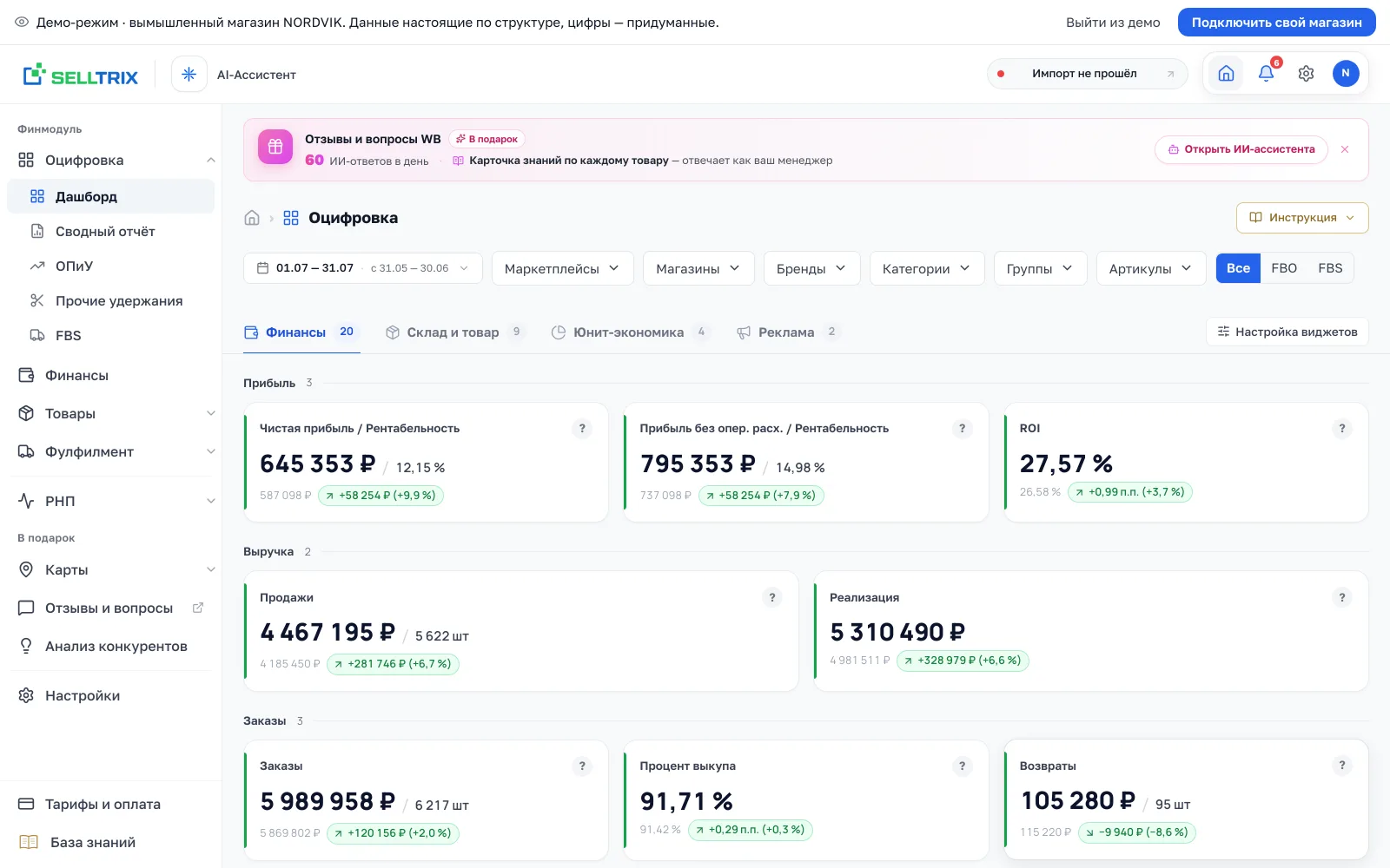 Финансовый дашборд SELLTRIX с показателями магазина за период