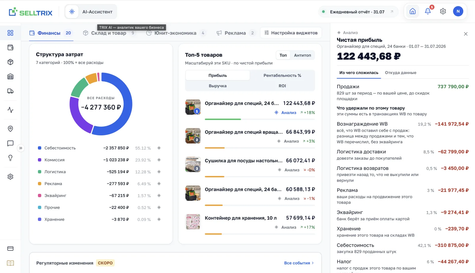 Дашборд SELLTRIX: структура затрат магазина, топ-5 товаров по чистой прибыли и разбор прибыли товара