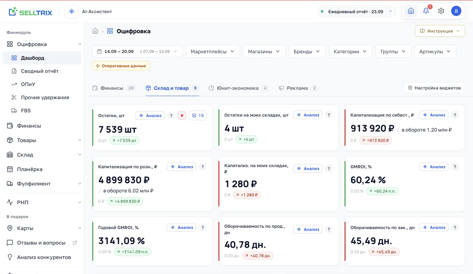 Вкладка «Склад и товар» в SELLTRIX: остатки, капитализация по себестоимости и рознице, GMROI и оборачиваемость