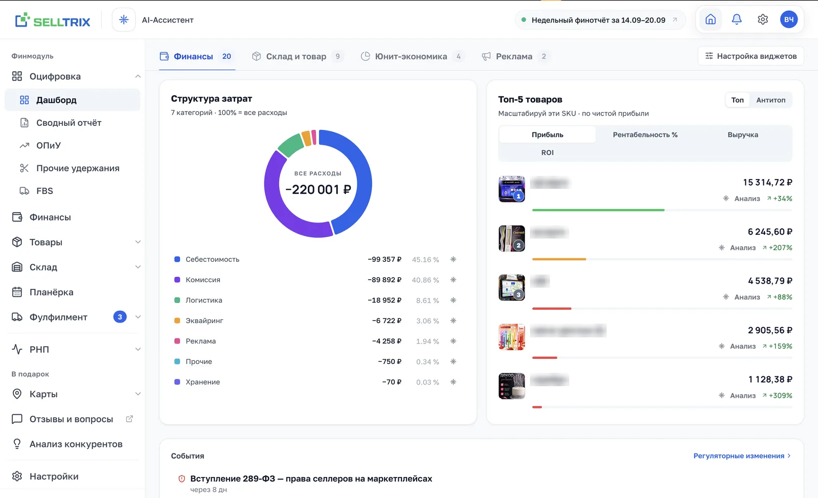 Дашборд SELLTRIX: структура затрат магазина на Wildberries и топ-5 товаров по чистой прибыли