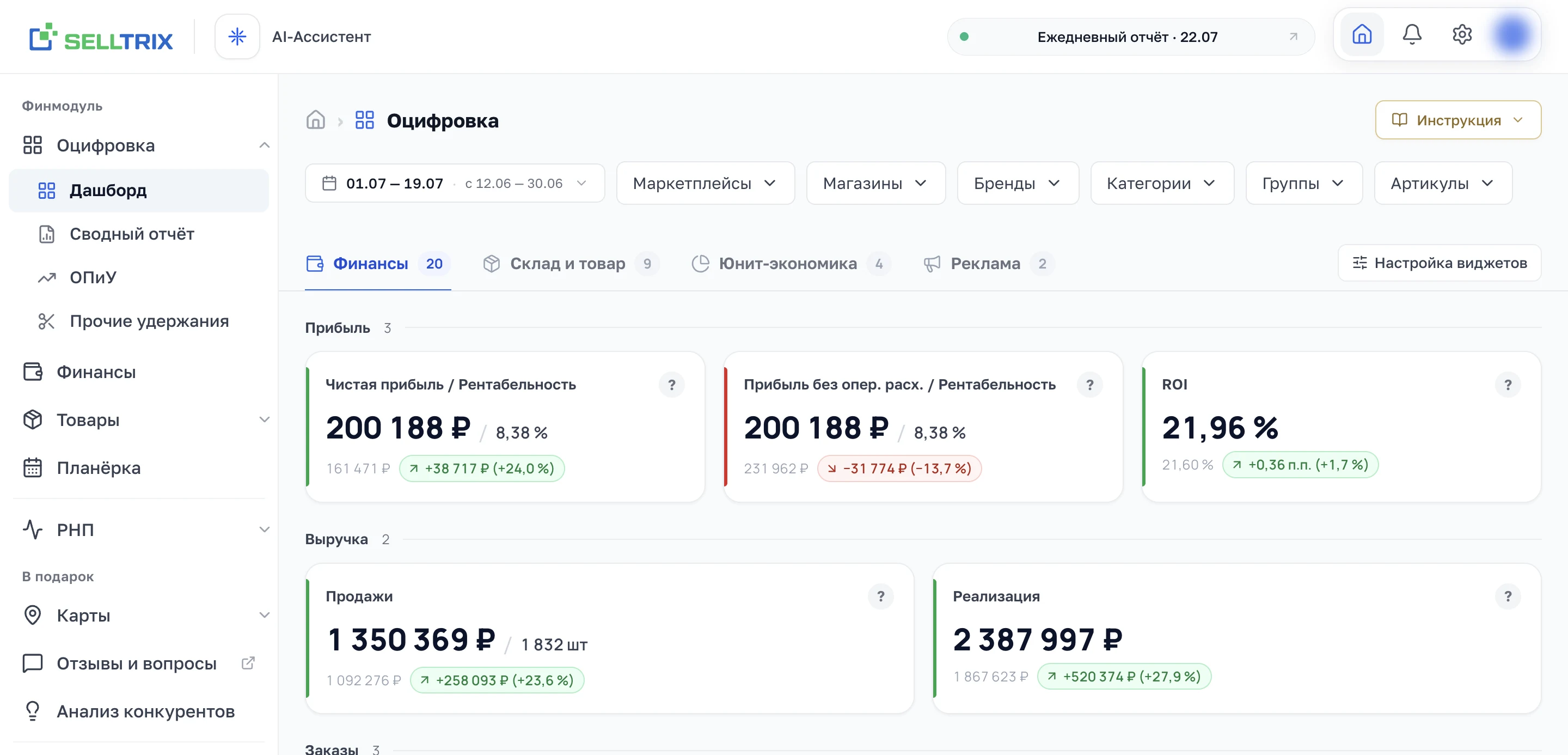 Дашборд оцифровки SELLTRIX: выручка, удержания и чистая прибыль с динамикой к прошлому периоду